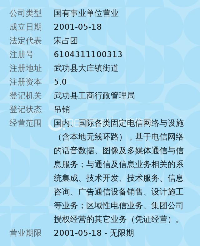 武功县电信局大庄电信所